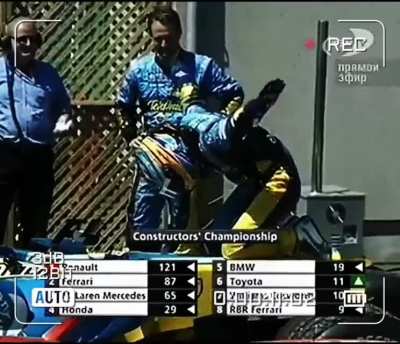 Alonso Celebrations &amp;gt;