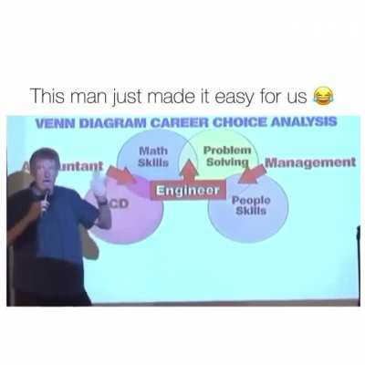 He&rsquo;s not wrong.