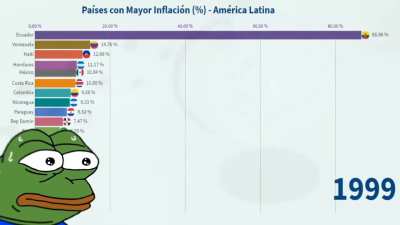 Disculpen si los argentinos son la comidilla de todos &uacute;ltimamente, pero no puedo evitarlo. 