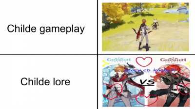 My friend asked me to make a Childe meme so here it goes