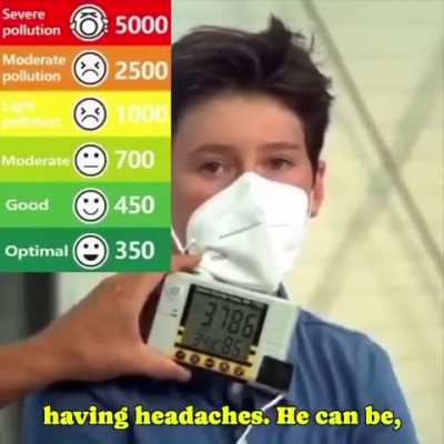 Face Masks: Re-inhale Your Own Carbon Dioxide, In The Name Of "Health"