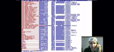 I&rsquo;m a White Man I wrote my own compiler