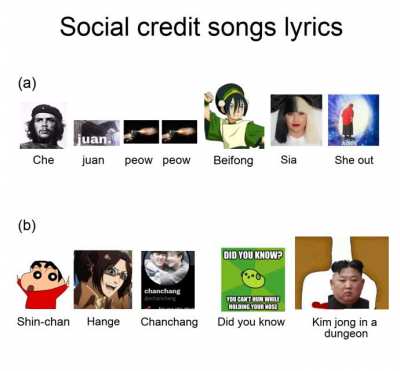 I hope this will help you get more social credit