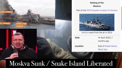 An extremely abridged recap of Russia&rsquo;s glorious campaign