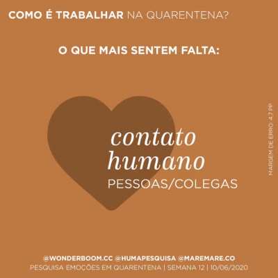 Pra voc&ecirc;, como ser&aacute; o futuro? 🔮