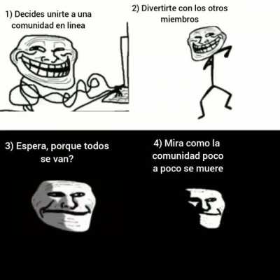 Si