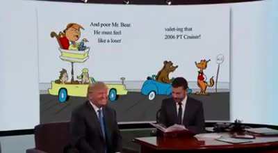 Jimmy Kimmel ghost writes a book for Donald Trump