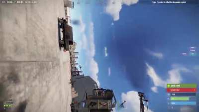Absolute control