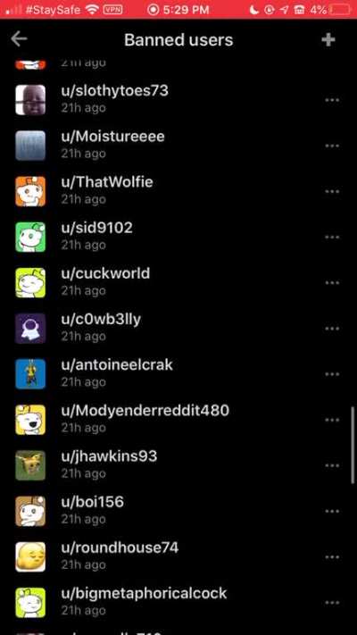 The ban list so far
