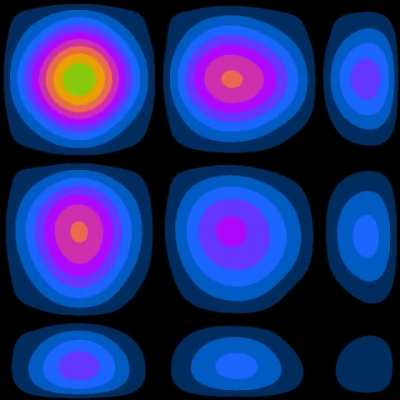 Time evolution of a quantum particle in a 2D box