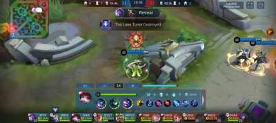 All but Gatot decided to help and guess what - we took down a godly 24-4-5 Aldous