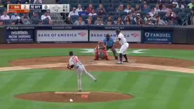 This Umps strikeout call is bit excessive.