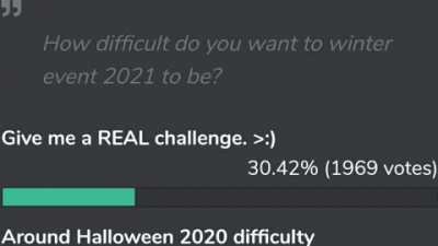 (Loud warning) Im not even lvl 100 and why does the even have to be hard :(