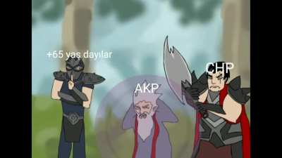 T&uuml;rkiye in a nutshell