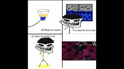 Step 3) Die