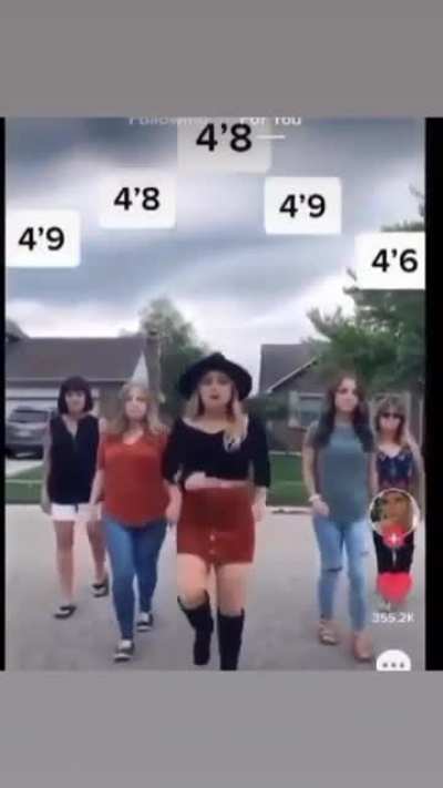 Attack of the dwarfs