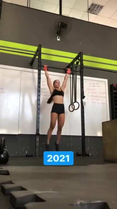 Progress