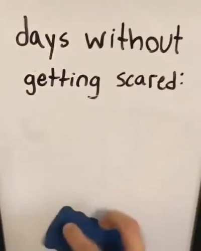 Days without getting scared.