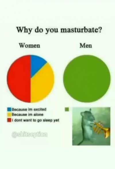 It&rsquo;s definitely me