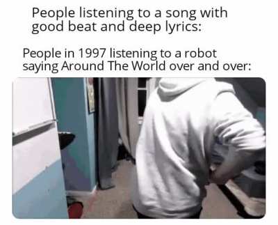 Around The World