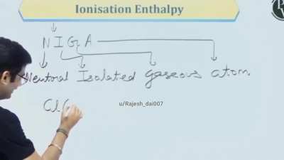 Racism in Chemistry !!!