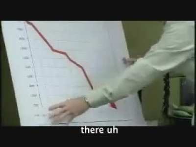 They're**