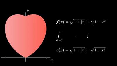 Happy Valentines Day!
