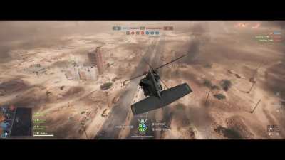 Competent gunners are rare
