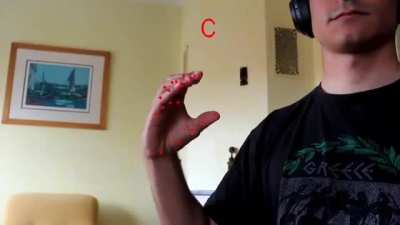 Artificial intelligence based translator of American sign language.