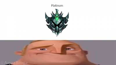 Playing Ranked: