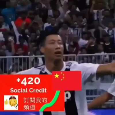 📈📈