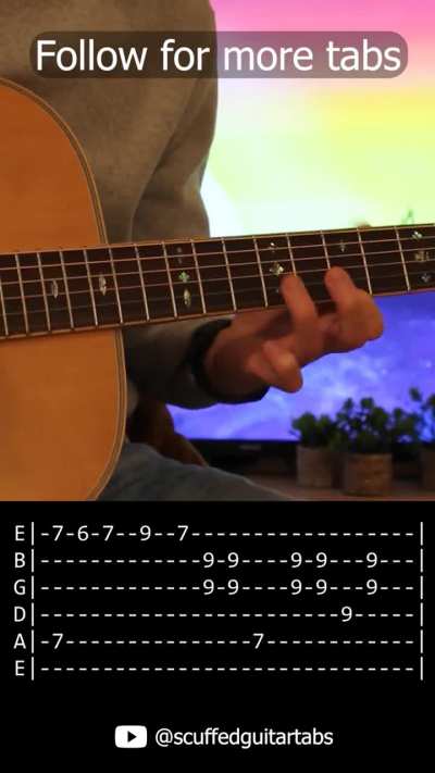 Closing Theme Guitar Tabs