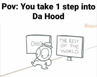 I dont think the music is copyrighted