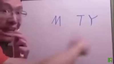 Me when I&rsquo;m asked how I feel inside