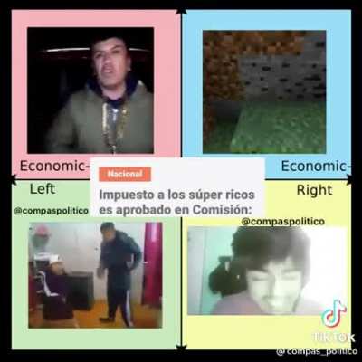 Politic