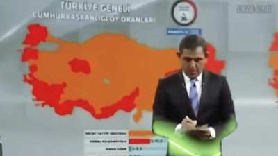 Pirom kazandı mı?
