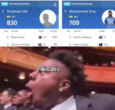 Tel laga ke Dabur ka , Naam mita do Babar ka 😎😎😎😎😎..........