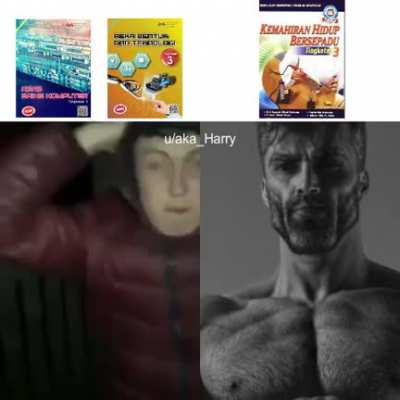weakest kbsm users