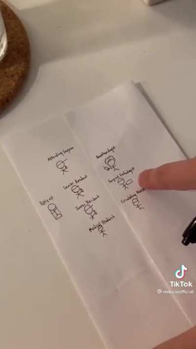 He even created a diagram lmao!
