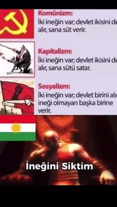 boktan ideolojilerinizi kendinize saklayin. karsinizda yuce kurd idolojisi!! 🤑🤑