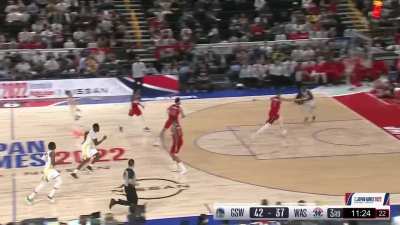 [Highlight] James Wiseman Posterizes Kristaps Porzingis!