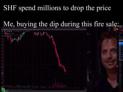 The SHF are insane! Spending millions upon millions to drop the price, FOR WHAT? There&rsquo;s no way out of this mess. I&rsquo;m the mean time, BUY THE DIP! Lfg!!