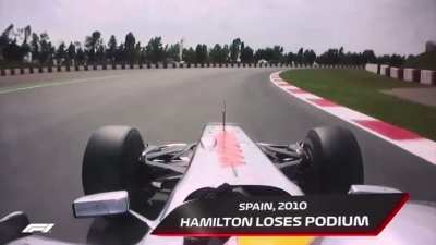 Just 3 more laps to go Lewis! | this is Lewis Hamilton having a tire failure on the last three laps of the race I have the perfectly cut scream clip, and the nun perfectly cut scream because not very understandable what happens I hope it&rsquo;s within the rule