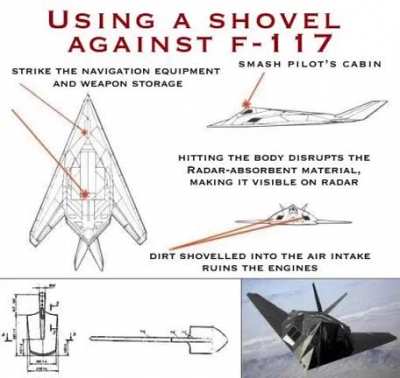 Using a shovel against an F-117