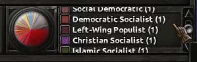 Does anyone know which mod has this ridiculous amount of ideologies? I simply must play it.