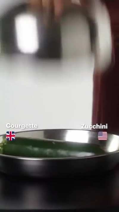 Guess the American food