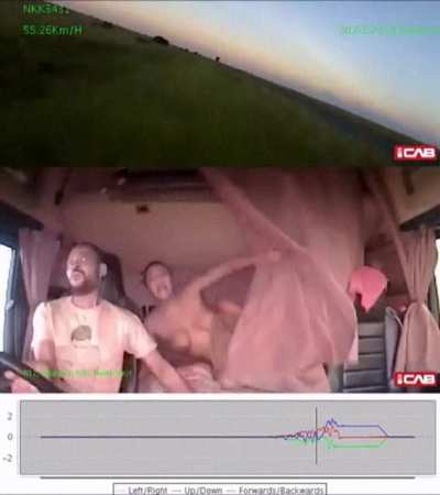 Когда уснул за рулем