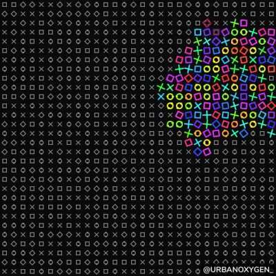 [A] Childhood. Coded animation