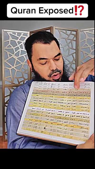 The Qur&rsquo;an is the ONLY preserved book &amp;amp; the LAST message to ALL Humans