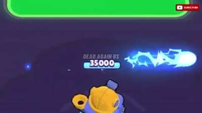 Belle in a nutshell